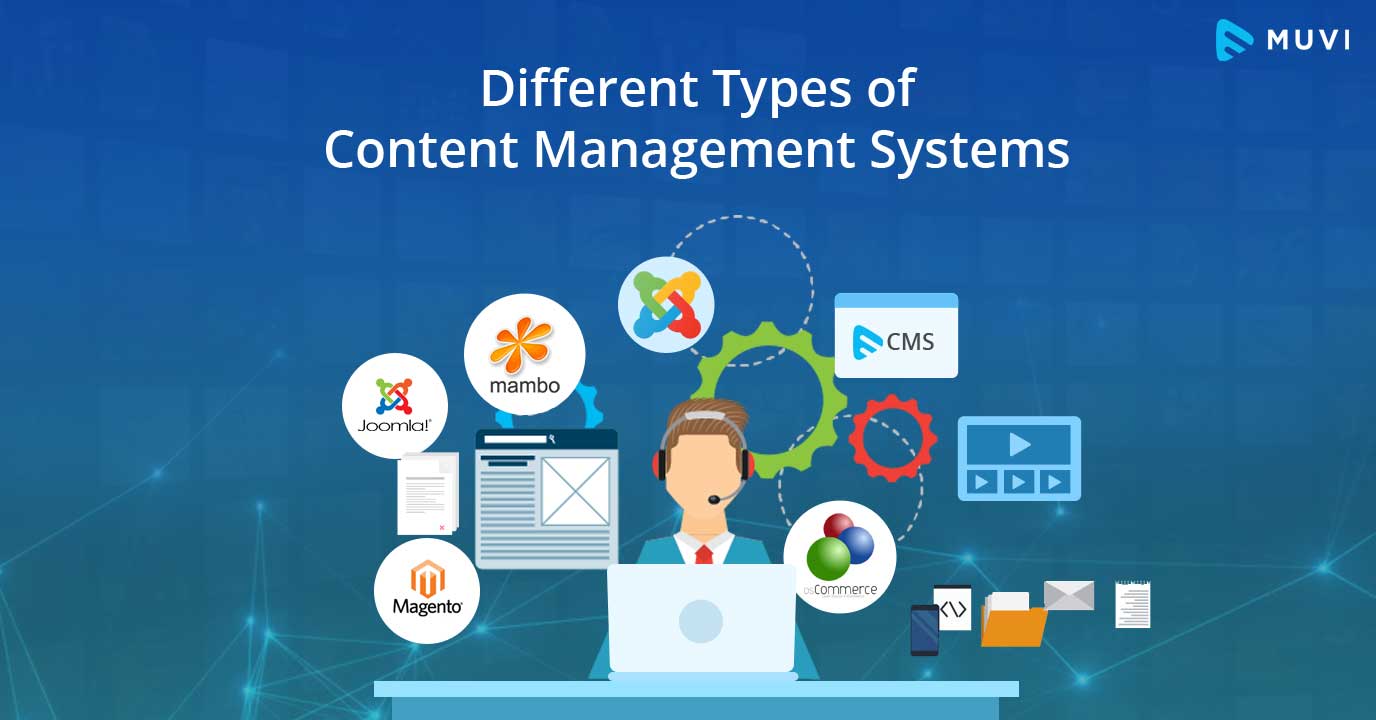 CMS website design workspace for a business website in Malaysia